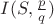 $I(S,\frac{p}{q})$