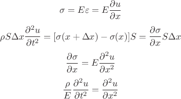 $$\sigma = E \varepsilon = E \frac{\partial u}{\partial x}$$ 
 $$\rho S\Delta x \frac{ \partial^{2}  u}{\partial  t^{2} } = [ \sigma (x +  \Delta x) - \sigma(x)]S =  \frac{\partial \sigma}{\partial x} S\Delta x$$
$$\frac{\partial \sigma}{\partial x} = E \frac{ \partial^{2} u }{\partial  x^{2} } $$
$$ \frac{ \rho}{ E}\frac{ \partial^{2}  u}{\partial  t^{2} } = \frac{ \partial^{2} u }{\partial  x^{2}} $$