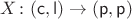$X \colon (\mathsf c, \mathsf l) \to (\mathsf p, \mathsf p)$