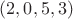 $(2,0,5,3)$