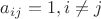 $a_{ij}=1, i\neq j$