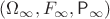 $(\Omega_{\infty}, F_{\infty}, \mathsf P_{\infty})$ $(\Omega_{\infty}, F_{\infty}, \mathsf P_{\infty})$