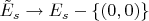 $\tilde {E}_s\to{E_s-\{(0,0)\}}$