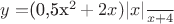 $y= $\frac{(0,5x^2+2x)\lvert x\rvert}{x+4}$ $