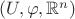 $(U,\varphi,\mathbb R^n)$