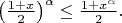 $\left(\frac{1+x}{2}\right)^\alpha\le\frac{1+x^\alpha}{2}.$