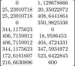 $$\begin{bmatrix}
0 &  1,129678866& \\
25,23910718 &  20,35022972& \\
25,23910718 &  408,6441864& \\
0 &  350,9825338& \\
344,1175623 &  0& \\
406,7159912 &  18,9596453& \\
406,7159912 &  404,4724331& \\
344,1175623 &  347,5934972& \\
172,6161607 &  523,6422845& \\
216,6630896 &  600& 
\end{bmatrix}$$