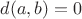 $d(a,b)=0$