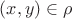 $(x,y)\in\rho$