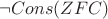 $\neg Cons(ZFC)$