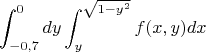 $$\int_{-0,7}^{0}dy\int_ {y}^{\sqrt{1-y ^ 2}} f(x,y)dx$$