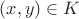 $(x,y) \in K$