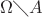 $\Omega \diagdown A$