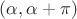 $(\alpha, \alpha+\pi)$