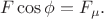 $$F\cos\phi=F_{\mu}.$$ $$F\cos\phi=F_{\mu}.$$