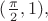 $(\frac{\pi}2, 1),$