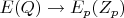 $E(Q)\to{E_p}(Z_p)$