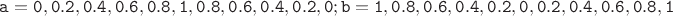 $\tt {a}=0, 0.2, 0.4, 0.6, 0.8, 1, 0.8, 0.6, 0.4, 0.2, 0;  \tt {b}=1, 0.8, 0.6, 0.4, 0.2, 0, 0.2, 0.4, 0.6, 0.8, 1$