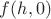$f(h,0)$