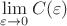 $\lim\limits_{\varepsilon\to 0} C(\varepsilon)$