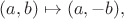 $(a,b)\mapsto(a,-b),$