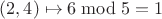 $(2,4)\mapsto 6\bmod 5=1$