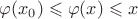 $\varphi(x_0) \leqslant \varphi(x) \leqslant x$