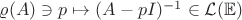 $\varrho(A) \ni p \mapsto (A-pI)^{-1} \in \mathcal{L}(\mathbb{E})$