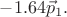 $-1.64 \vec{p}_1.$
