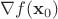 $\nabla f(\mathbf{x}_0)$