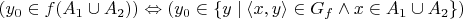 $(y_0 \in f(A_1 \cup A_2))\Leftrightarrow (y_0 \in \{y \mid \langle x,y \rangle \in G_f \land x \in A_1 \cup A_2\})  $