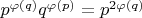 $p^{\varphi(q)} q^{\varphi(p)} = p^{2 \varphi(q)}$