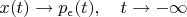 $x(t)\to p_\epsilon(t),\quad t\to-\infty$