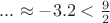 $... \approx -3.2 < \frac 9 2$