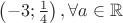 $\left(-3;\frac{1}{4}\right),\forall a\in\mathbb{R}$ $\left(-3;\frac{1}{4}\right),\forall a\in\mathbb{R}$