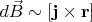 $d\vec{B}\sim[\mathbf{j}\times\mathbf{r}]$