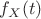 $f_X (t)$