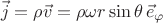 $$\vec{j}=\rho\vec{v}=\rho\omega r\sin{\theta}\,\vec{e}_{\varphi}$$