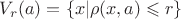 $V_r(a)=\{x|\rho(x,a)\leqslant r\}$ $V_r(a)=\{x|\rho(x,a)\leqslant r\}$