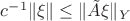 $c^{-1}\|\xi\|\le \|\tilde A\xi\|_Y$