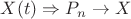 $ X(t)\Rightarrow P_n\rightarrow X$
