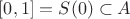 $[0,1] = S(0) \subset A$