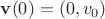 $\mathbf v(0) = (0, v_0)$