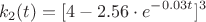 $$k_2 (t)=[4-2.56 \cdot e^{-0.03t} ]^3$$