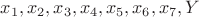 $x_1,x_2,x_3,x_4,x_5,x_6,x_7,Y$