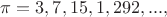 $\pi =3,7,15,1,292,...,$