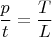 $\dfrac{p}{t}=\dfrac{T}{L}$