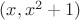 $(x, x^2 + 1)$