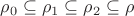 $\rho_0\subseteq \rho_1\subseteq\rho_2\subseteq\rho$