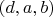 $(d,a,b)$